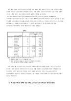 [경영통계] 인터넷 서점이용에 대한 실태와 만족도 연구-10