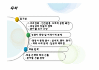 [인적자원관리] 백화점의 인재채용전략-2