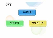 [인적자원관리] 백화점의 인재채용전략-3