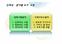 [인적자원관리] 백화점의 인재채용전략-5