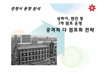 [인적자원관리] 백화점의 인재채용전략-7