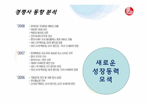 [인적자원관리] 백화점의 인재채용전략-12