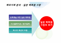 [인적자원관리] 백화점의 인재채용전략-18
