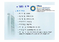 [미디어산업론] SBS IR 기업분석 및 독점중계 문제-3