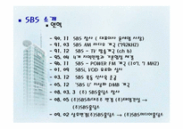 [미디어산업론] SBS IR 기업분석 및 독점중계 문제-4