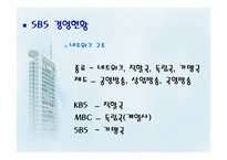 [미디어산업론] SBS IR 기업분석 및 독점중계 문제-10