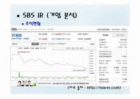 [미디어산업론] SBS IR 기업분석 및 독점중계 문제-18