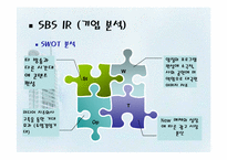 [미디어산업론] SBS IR 기업분석 및 독점중계 문제-19