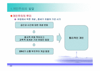 [경제학] 유러피언 드림-개인주의의 발달-4