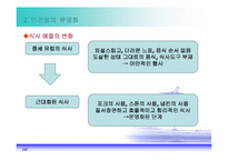 [경제학] 유러피언 드림-개인주의의 발달-8