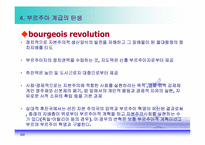 [경제학] 유러피언 드림-개인주의의 발달-12
