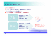 [경제학] 유러피언 드림-개인주의의 발달-16