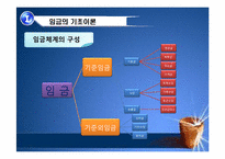 [인적자원관리] 호봉제와 연봉제 비교-5