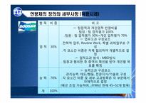 [인적자원관리] 호봉제와 연봉제 비교-19