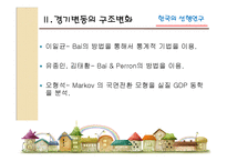 [경제학] 4장 경기변동의 구조변화-9