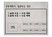 [운영관리] 사례를 통한 수요예측의 효과-9