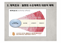 [운영관리] 사례를 통한 수요예측의 효과-18