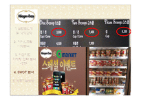[마케팅 원론] 하겐다즈 STP, SWOT 마케팅 전략 및 향후 방향-15