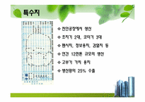 [인적자원관리] 한솔 제지의 인사제도 및 취업성공전략-15