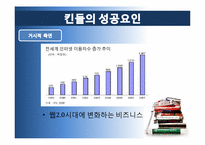 [소비자행동론] 전자책(E-BOOK)시장 Amazon 킨들 성공요인-12