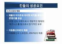 [소비자행동론] 전자책(E-BOOK)시장 Amazon 킨들 성공요인-16