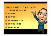 [경영학] 기업사례를 통한 조직문화-7