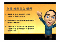 [경영학] 기업사례를 통한 조직문화-15