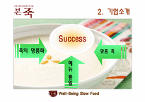 [마케팅 조사] 본죽 매출(호감도) 증대를 위한 TV광고 실행 여부 조사-7