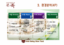 [마케팅 조사] 본죽 매출(호감도) 증대를 위한 TV광고 실행 여부 조사-15