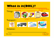 [경영학] DHL 가격정책 분석(영문)-3