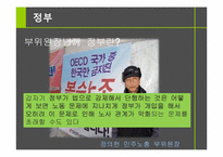 [노사관계론] 한국노사관계의 현재와 외국사례-13