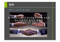 [노사관계론] 한국노사관계의 현재와 외국사례-15