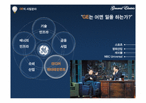 [경영학원론] GE의 경영혁신 성공사례-11