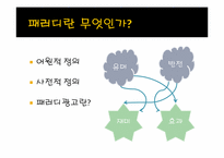 [광고와 언어] 패러디 광고의 장단점 및 발전 전망-5