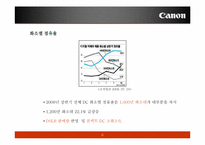 [광고 홍보론] 캐논 코리아 컨슈머 이미징 홍보 전략안-6