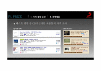 [마케팅 원론] 소니뮤직(Sony Music Entertainment) 마케팅 전략-20