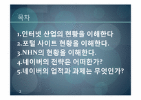 [경영학원론] 인터넷 포털산업의 재편-네이버의 전략적 혁신-2