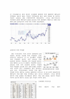 [통상정책론] 한국의 커피수출입에 대해서-6