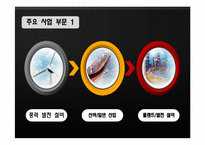 [생산운영관리](주)평산 생산공정 및 인적자원관리-5