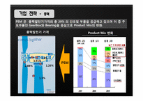 [생산운영관리](주)평산 생산공정 및 인적자원관리-14
