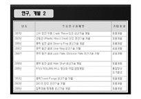 [생산운영관리](주)평산 생산공정 및 인적자원관리-16