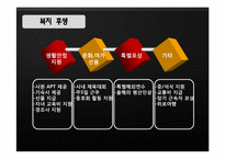 [생산운영관리](주)평산 생산공정 및 인적자원관리-19