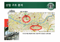 [국제경영] 스타벅스 산업구조 및 핵심역량분석-4