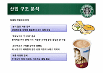 [국제경영] 스타벅스 산업구조 및 핵심역량분석-5