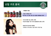 [국제경영] 스타벅스 산업구조 및 핵심역량분석-6