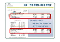 [국제경영] 해외시장 진출을 위한 글로벌 가격 전략(오리온 러시아 진출과 한국의 반덤핑 사례)-4