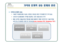 [국제경영] 해외시장 진출을 위한 글로벌 가격 전략(오리온 러시아 진출과 한국의 반덤핑 사례)-10