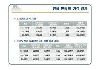 [국제경영] 해외시장 진출을 위한 글로벌 가격 전략(오리온 러시아 진출과 한국의 반덤핑 사례)-14