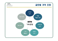 [국제경영] 해외시장 진출을 위한 글로벌 가격 전략(오리온 러시아 진출과 한국의 반덤핑 사례)-17