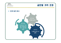 [국제경영] 해외시장 진출을 위한 글로벌 가격 전략(오리온 러시아 진출과 한국의 반덤핑 사례)-19